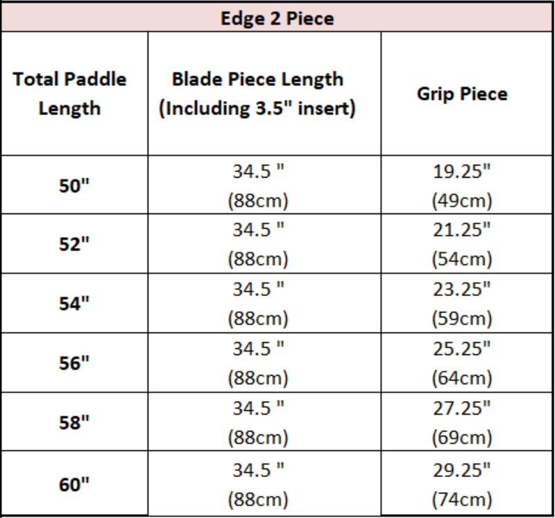 Edge 2-Piece Canoe Paddle