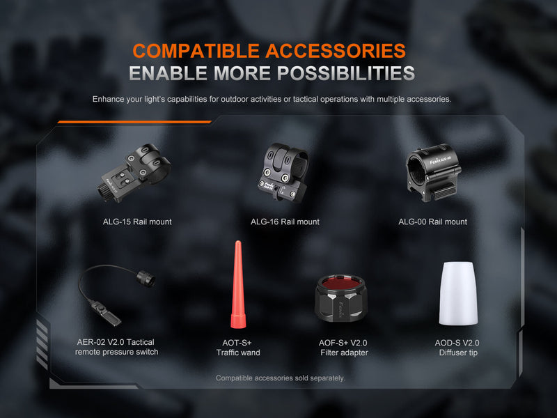 Fenix PD35R ACE Multi-mode Tactical Flashlight