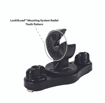 Zero Play LockNLoad Track Mount Adapter