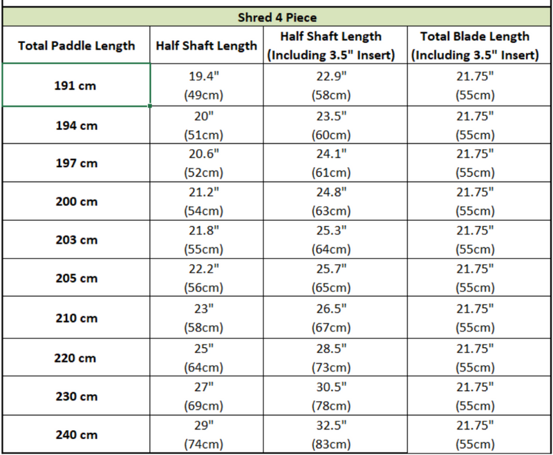 Shred Carbon 4-Piece Kayak Paddle
