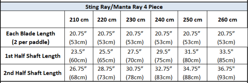Sting Ray Hybrid 4-Piece Posi-Lok™ Kayak Paddle