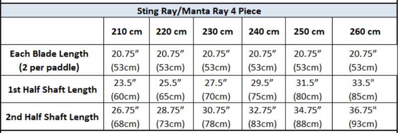 Sting Ray Carbon 4-Piece Posi-Lok™ Kayak Paddle