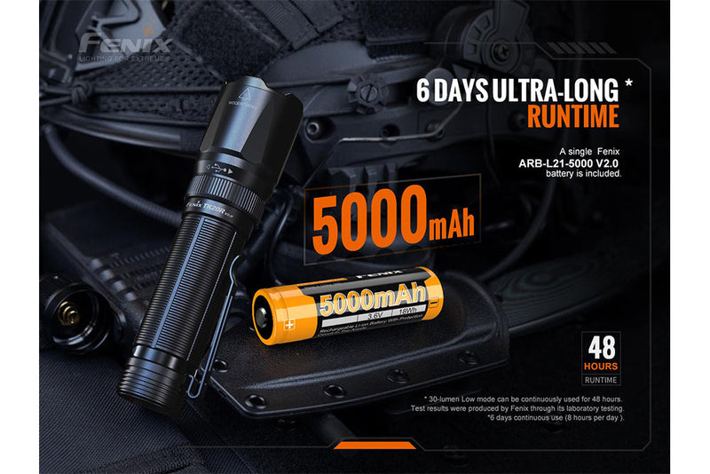 Fenix TK20R V2.0 Rechargeable Flashlight | 3000 lumens
