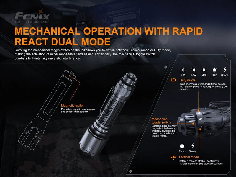 Fenix TK22 TAC - Discontinued