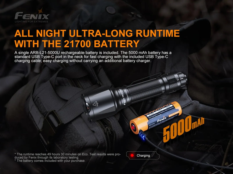 Fenix TK22 TAC - Discontinued
