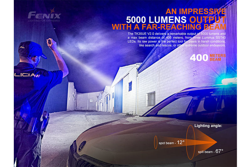 Fenix TK35UE V2.0 Flashlight - 5000 Lumens