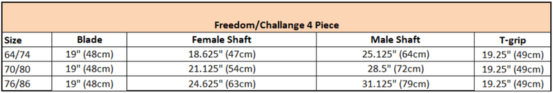 Freedom 85 4-Piece Stand-Up Paddle