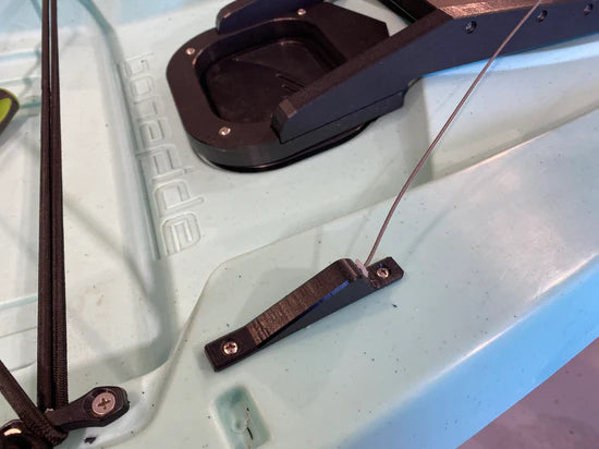 One Objective Thru Hull Line Guide