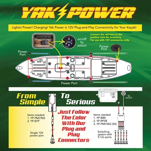 Yak Power Serious Complete System